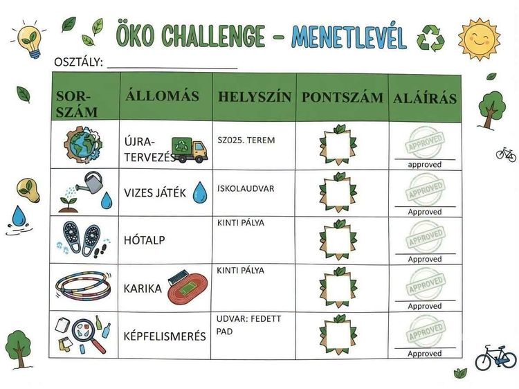 ÖKO CHALLENGE