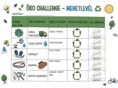ÖKO CHALLENGE
