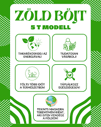 Zöld Böjt